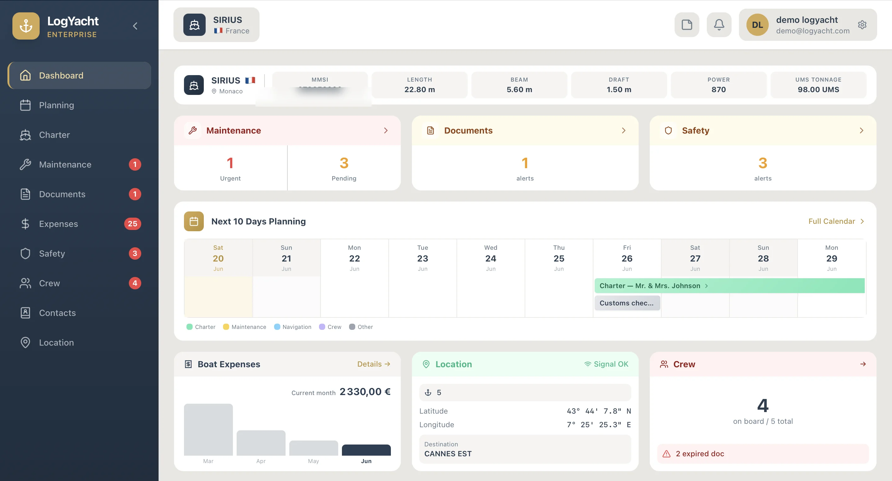 LogYacht dashboard